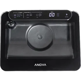 Anova