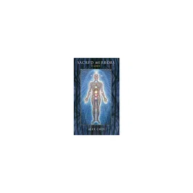 Inner Sacred Mirrors Kort