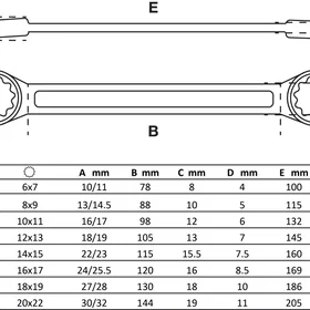 BGS Technic 30300 U-Ring Spanner Set 6-22mm 8pcs