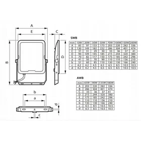 Philips Ledinaire Floodlight BVP169