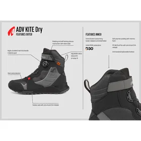 Forma Adventure Kite Dry (Unisex)