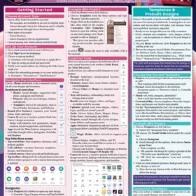 riachristiecollections Canva Visual Suite for Design Creation Programvare