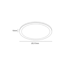 Easyform Opto 22 (217mm)