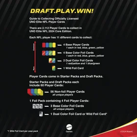 UNO Elite NFL 2024 Core Edition