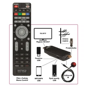 Wiwa H.265 Mini Dvb-T/Dvb-T2 H.265 Hd