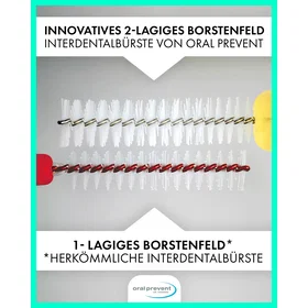 Oral PREVENT Smart Grip Interdentalbørste 6pcs