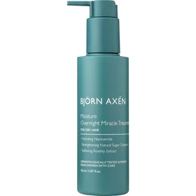 Björn Axén