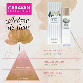 Caravan & Marine Caravan Aroma De Fleur White Flowers Parfum Gaveæsæt (3x150ml)