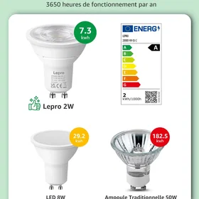 Lepro 200085-NW-EU-2 GU10 Neutral White 4000K 360lm 2W 2-pack