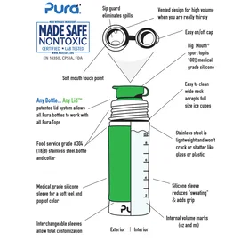 Pura Sport Bouteille en inox 325 ml