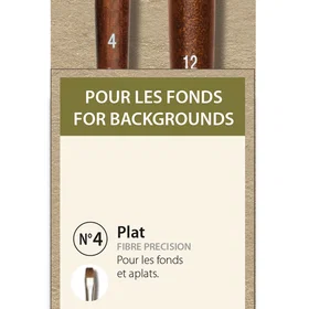 Raphaël Syntetpensel flat pensel for akrylmaling 2-delt sett