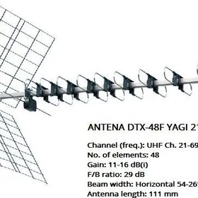 Iskra DTX-48F Yagi 21-69