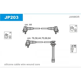 Janmor Sytytysjohtosarja JP203