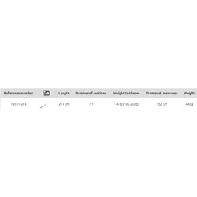 Tubertini Sea Shot Catfish Rod Spinnande 2.13m / 100-200g
