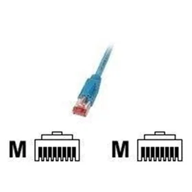 EFB Nordic Hirose TM21 LSZH S/FTP Cat6a 20m Network Cable