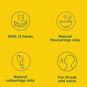 Ricola Soothe & Clear Honey Lemon Echinacea 75g