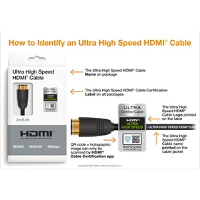 In-Akustik HDMI Cable 2m 00423520