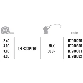 Bulox Tb Travel Tele Spinning 3.60m / 30g