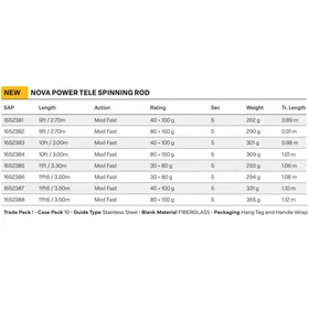 DAM Nova Power Tele Spinning 3.00m / 80-150g