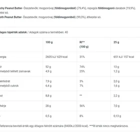 BioTech USA Beurre de Cacahuète Lisse 400g