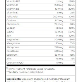 Scitec Nutrition Euro Vitamins 120Tablets