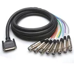Hosa XLR to DB25 Snake Cable 5m DTF-805