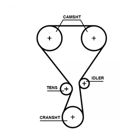 Gates Drivrem K03T360HOB