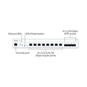 Sophos CS1010-8FP Switch LS108P00ZZPCEU
