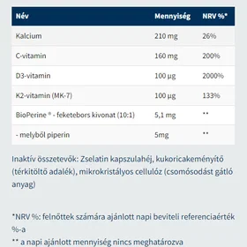 USA Medical K2+D3 Med Bioperine 60 Kapslar