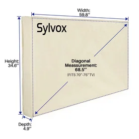 SYLVOX Cover OT75A1COVER
