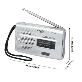 Indin BC-R28