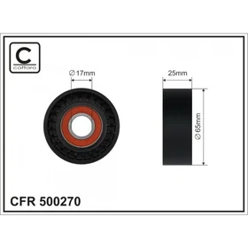 CAFFARO Spenningsrulle 500270