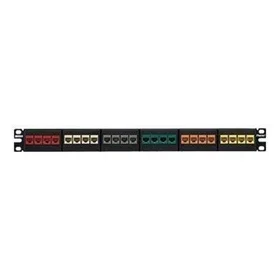 Panduit NetKey Modular Faceplate 1U 24-Port Patch Panel (NKFP24Y)