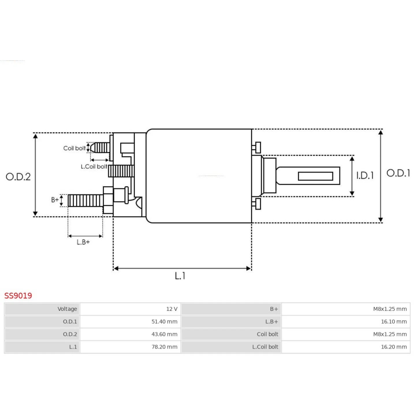 AS-PL Magnetic Switch SS5085