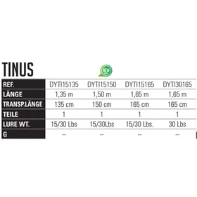 Yokozuna Tinus Spinning 1.50m / 0.70-1.40kg