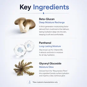 iUnik Beta Glucan Lacto Barrier Milk Essence 200ML
