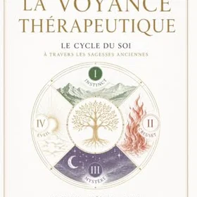 Clairvoyance Oracle of Self Cycle Ancient Wisdom