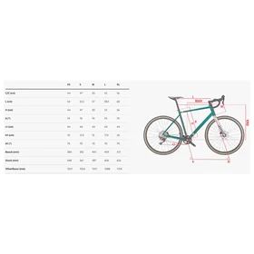 Wilier Jaroon