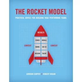 Hogan The Rocket Model: Käytännön neuvoja korkean suorituskyvyn tiimien rakentam