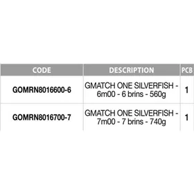 Garbolino Gmatch One Silverfish Coup 5.00m /