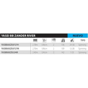 Shimano Fishing Yasei Bb Zdr River Jigging 2.70m / 24-56g