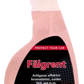 Innovateam Fälgrent 0.75L