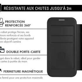 Forcecase Folio Renforcée MagSafe pour iPhone 15 Plus