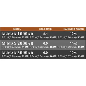 Xzoga Gawas Matador Max 2000AR