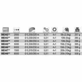 Ryobi Drex Tx 4000