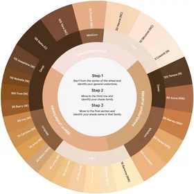 LH Cosmetics Ctrl+ SKIN Foundation