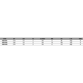 Maver Kraken Egging Spinning 2.10m / 3-10g