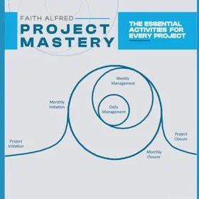 PROJECT Mastery: De essentiella aktiviteterna för varje projekt