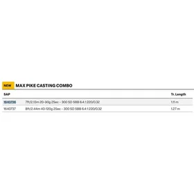 ABU Garcia Max Pike Kastningsset 2.13m 20-90g