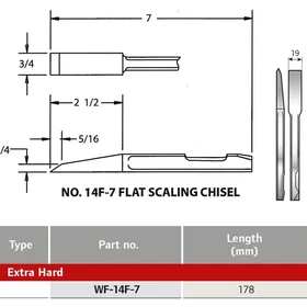 Ingersoll Rand Wf-14F-7 Skärmejsel
